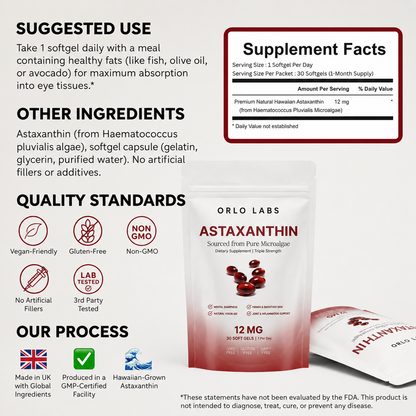ORLO LABS™ Astaxanthin