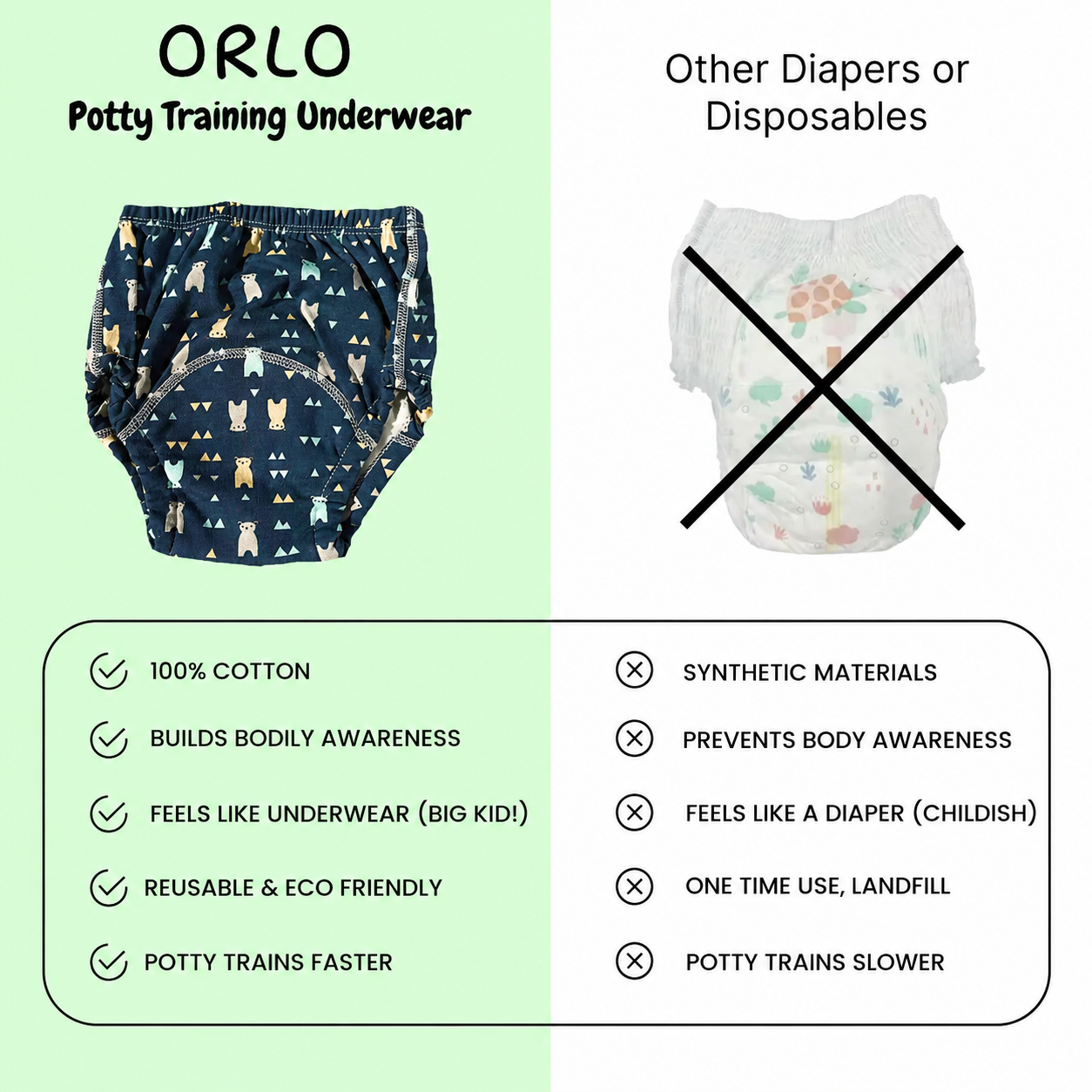 Potty Training Underwear