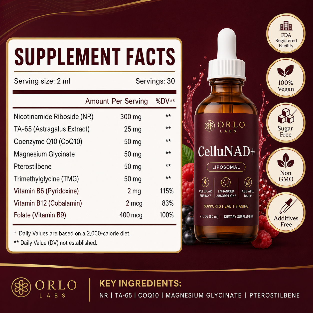 ORLO Labs CelluNad+