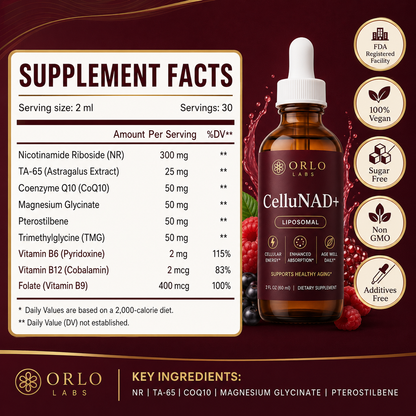ORLO Labs CelluNad+