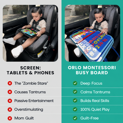 ORLO™ Montessori Busy Board